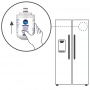Frigo Frigo Beko Smeg Whirlpool Teka 4346610101 UKF7003 480181700734