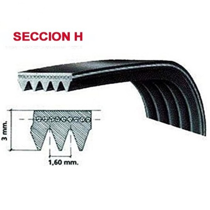 Correa Secadora 1866 H7 Compatible con Megadyne Elastica
