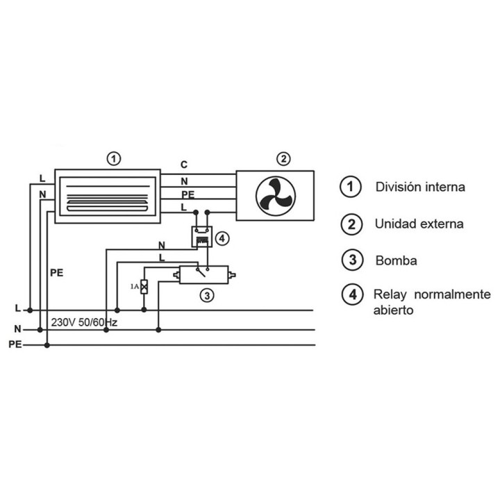 Dce Condensate Pump With Tank