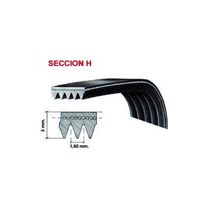 Whirlpool 1965 H6 Bande De Sécheuse 481235818186