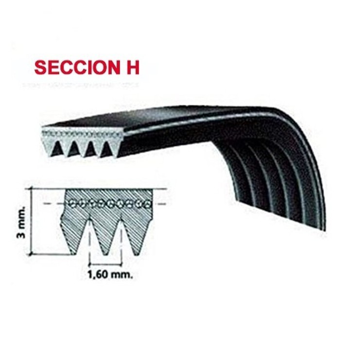 Megadyne El 1115 H7 Rainure De Séchage Fagor Candy Otsein Polyuréthane