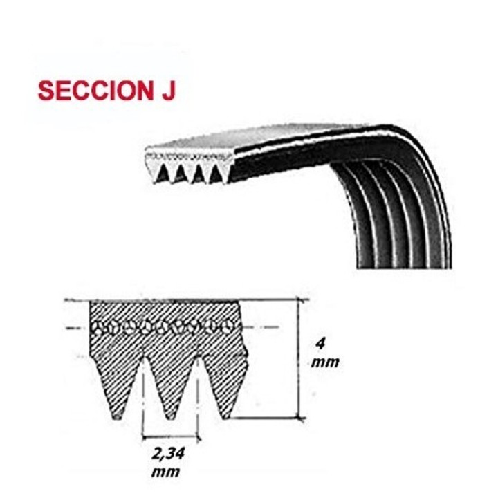 Correa Secadora Ranurada Compatible con Megadyne EL 1161 J5 Compatible con Fagor Poliuretano